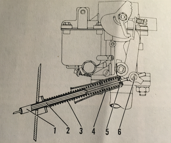 vw carburettor throttle cable image.